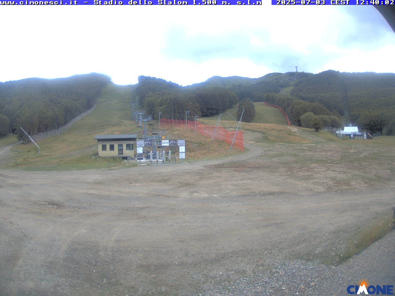 webcam Monte Cimone