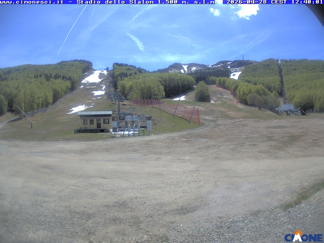 webcam Monte Cimone