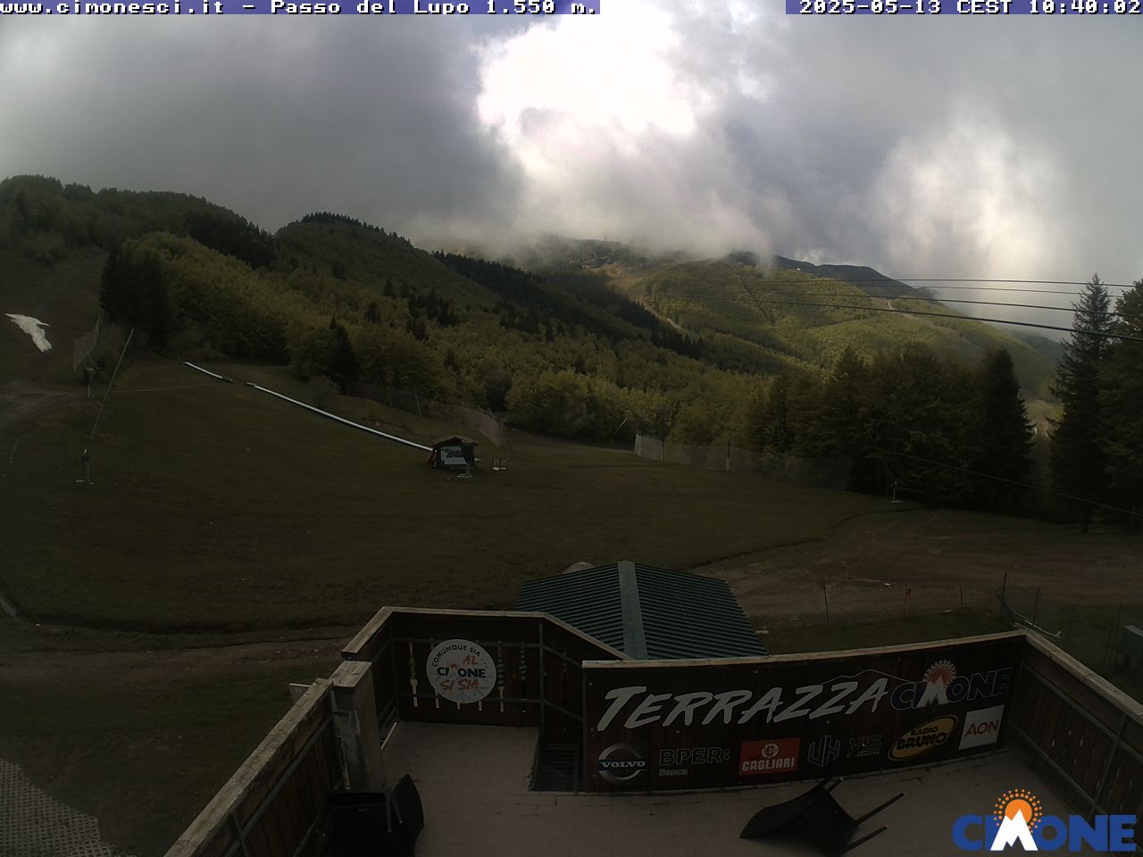 webcam Passo del Lupo