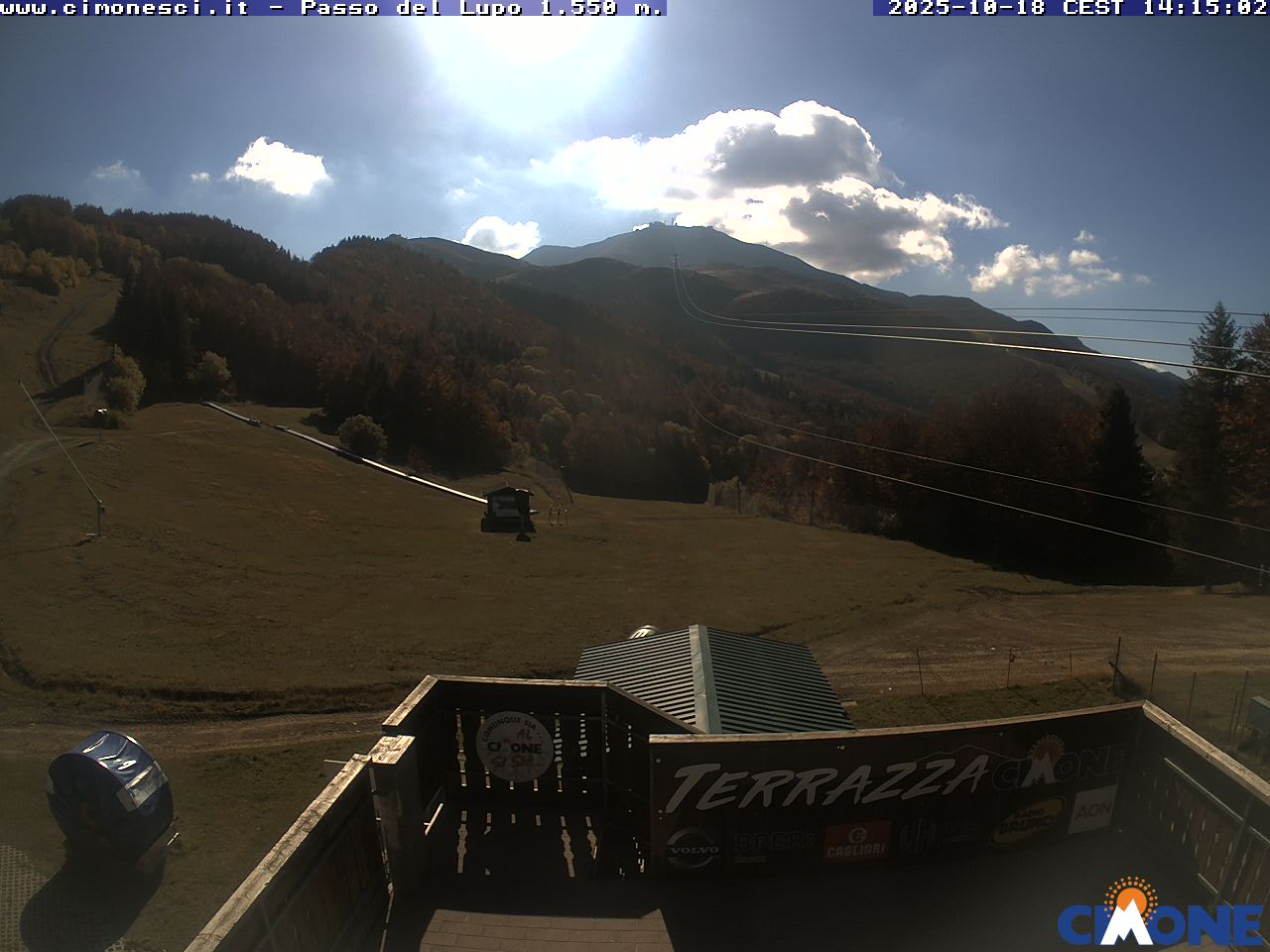 webcam Passo del Lupo