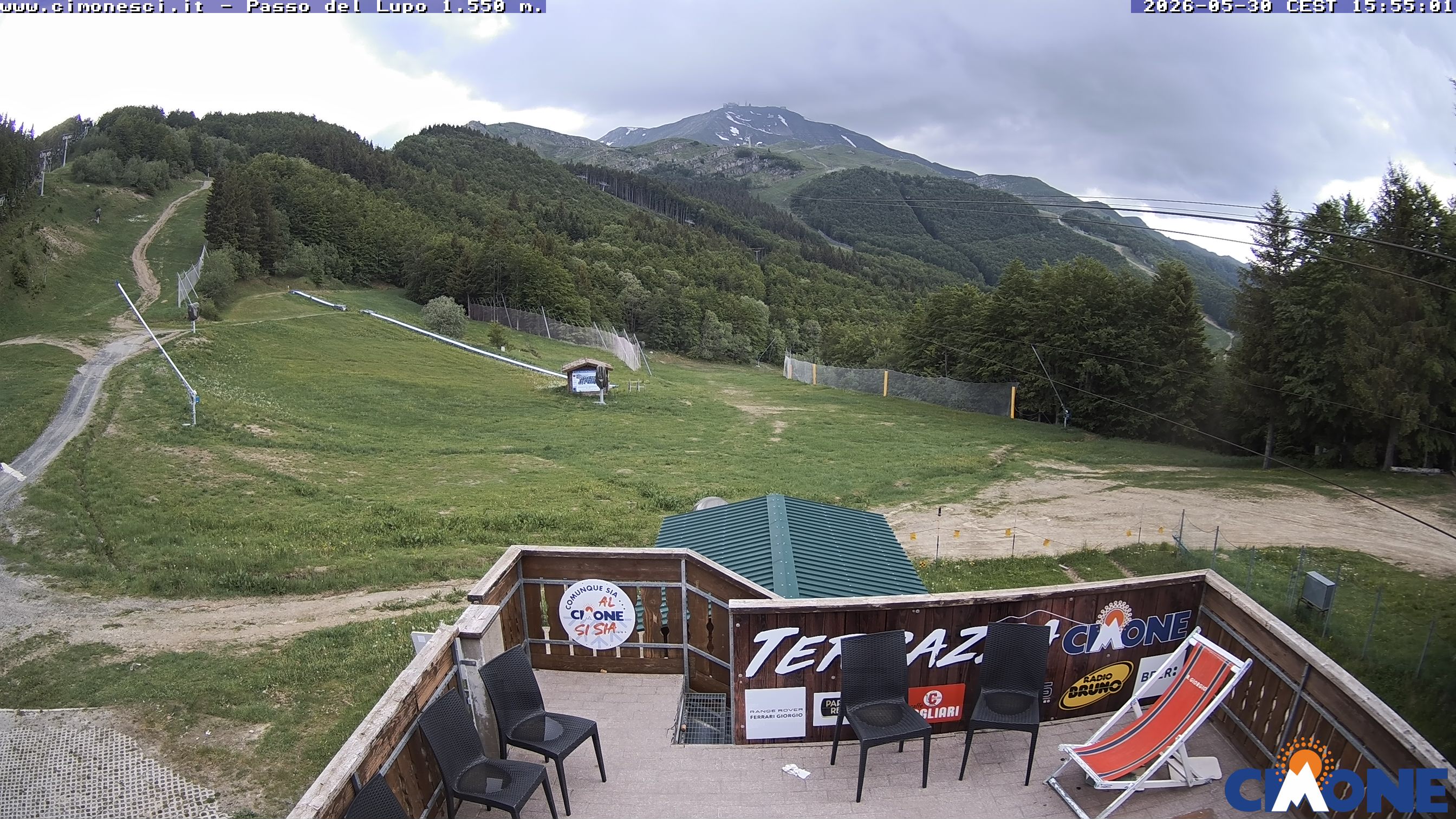 webcam passo del lupo sestola