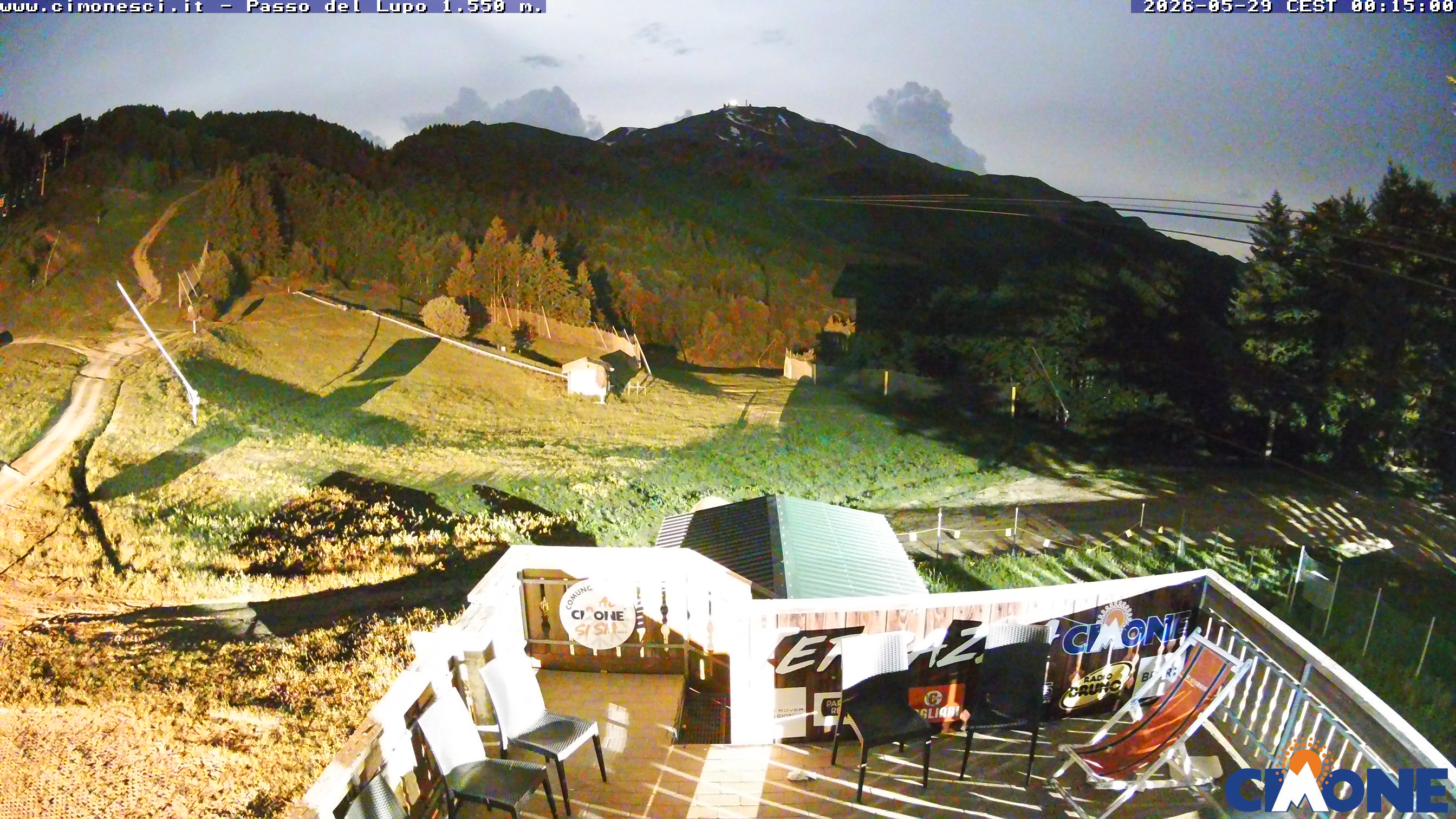 passo del lupo sestola webcam