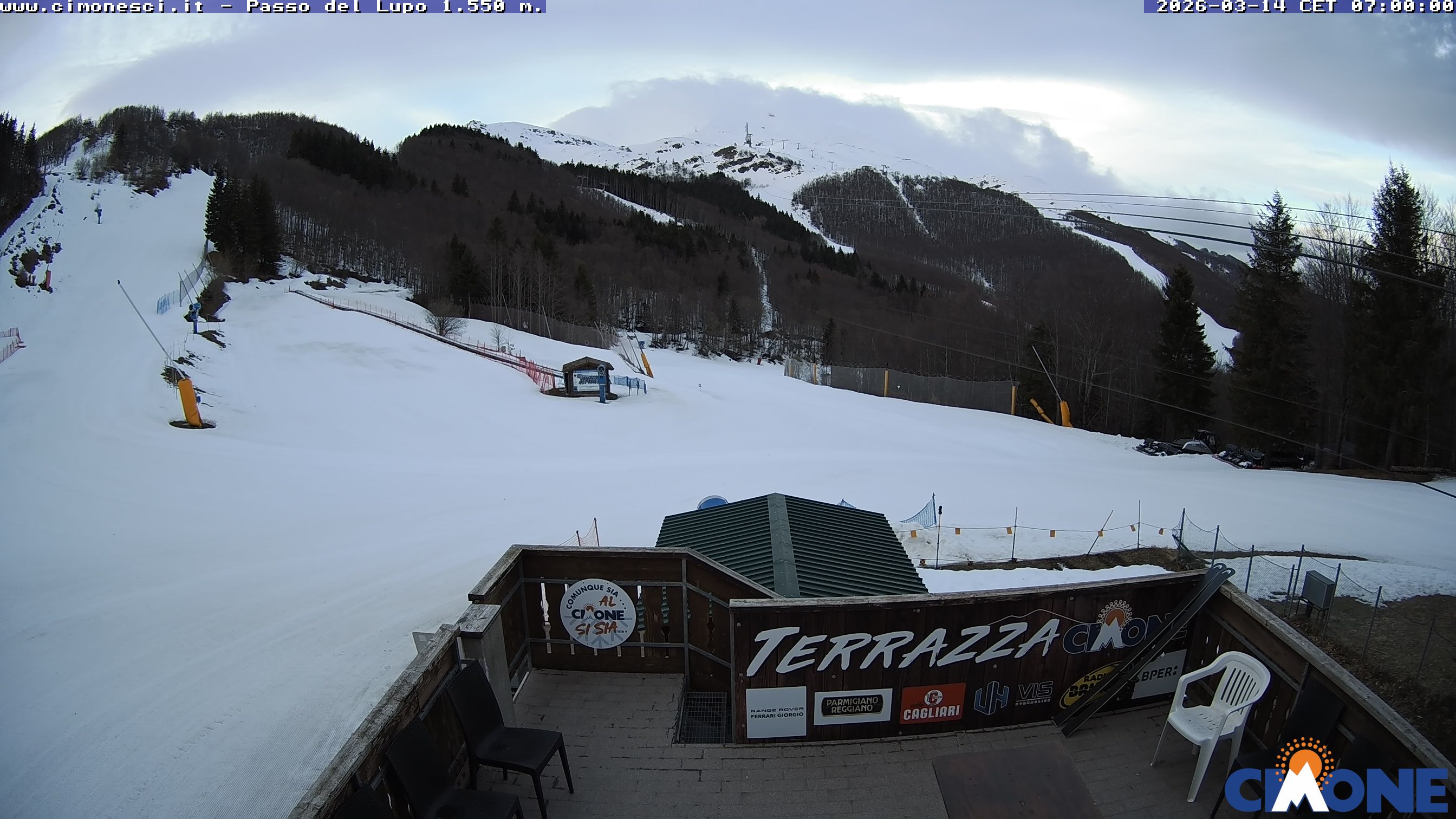 webcam Passo del Lupo