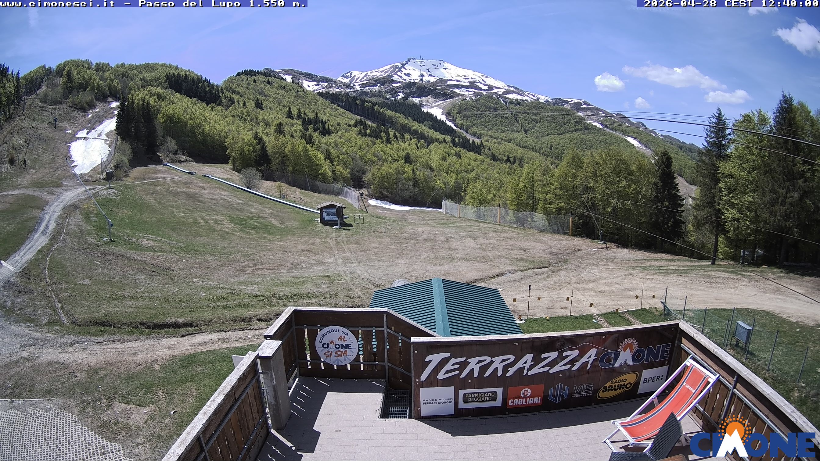 webcam Passo del Lupo
