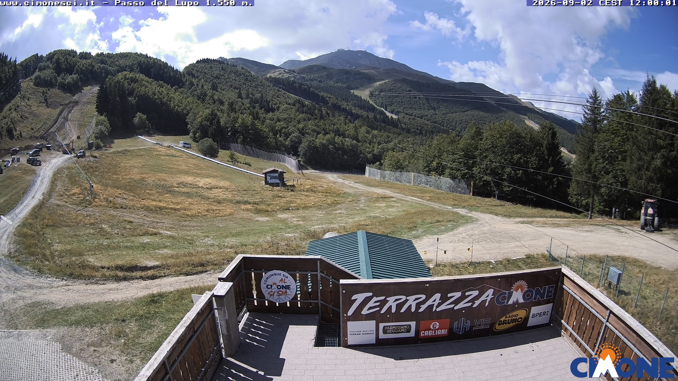 Passo del Lupo – Dei Maestri – Cimone