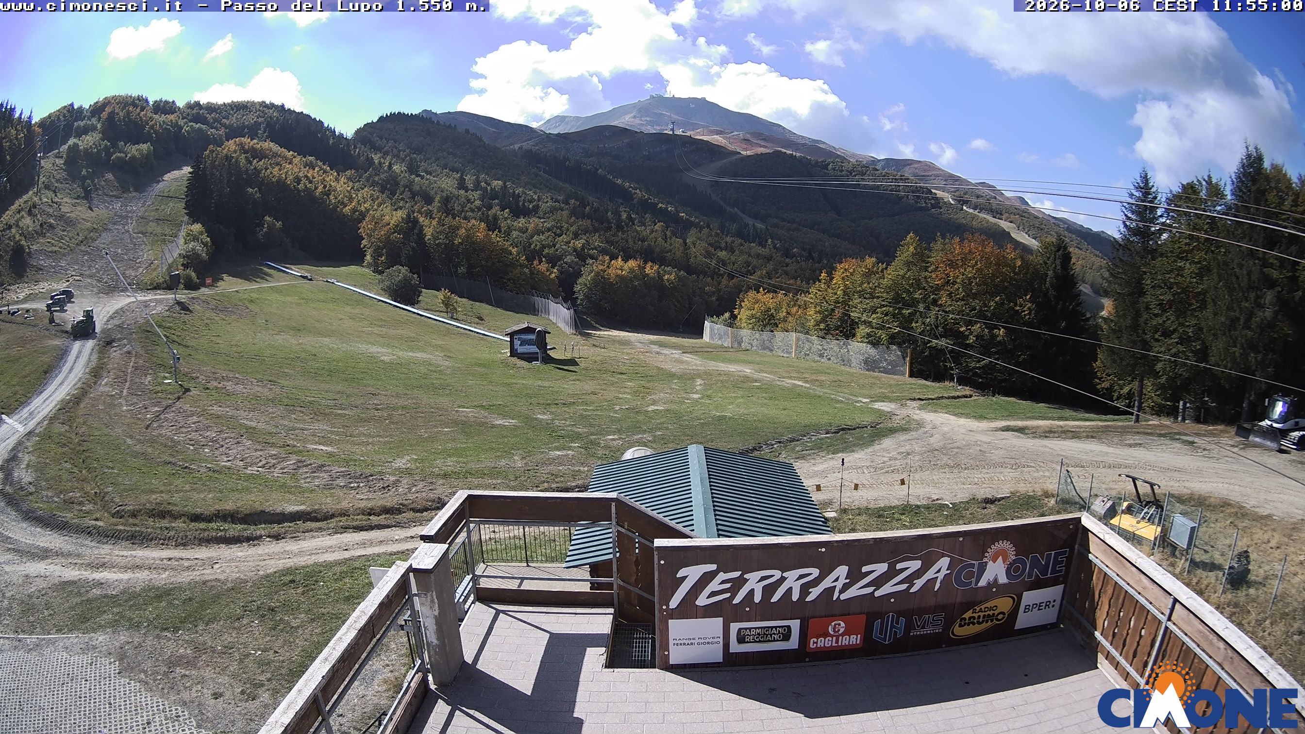 Passo del Lupo – Dei Maestri – Cimone