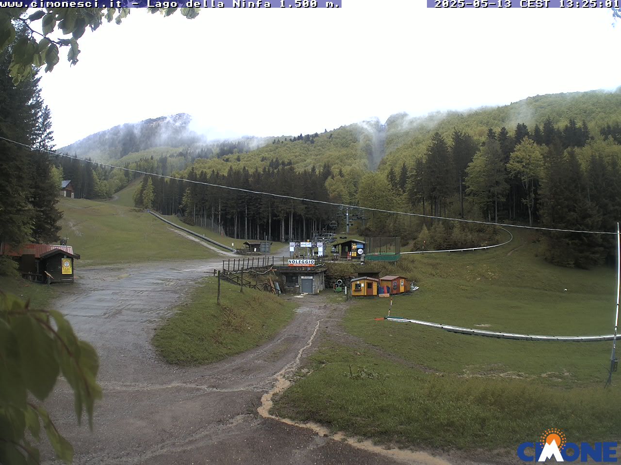 webcam Lago della Ninfa