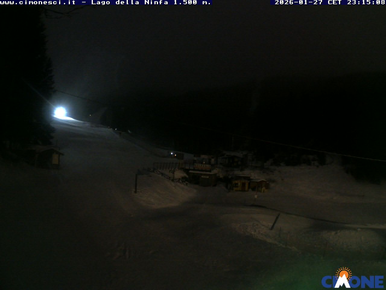 webcam Lago della Ninfa