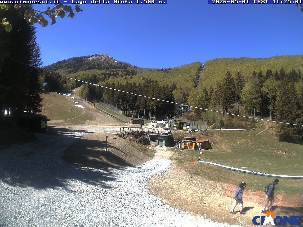webcam Lago della Ninfa