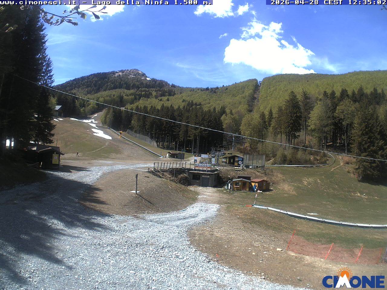 webcam Lago della Ninfa