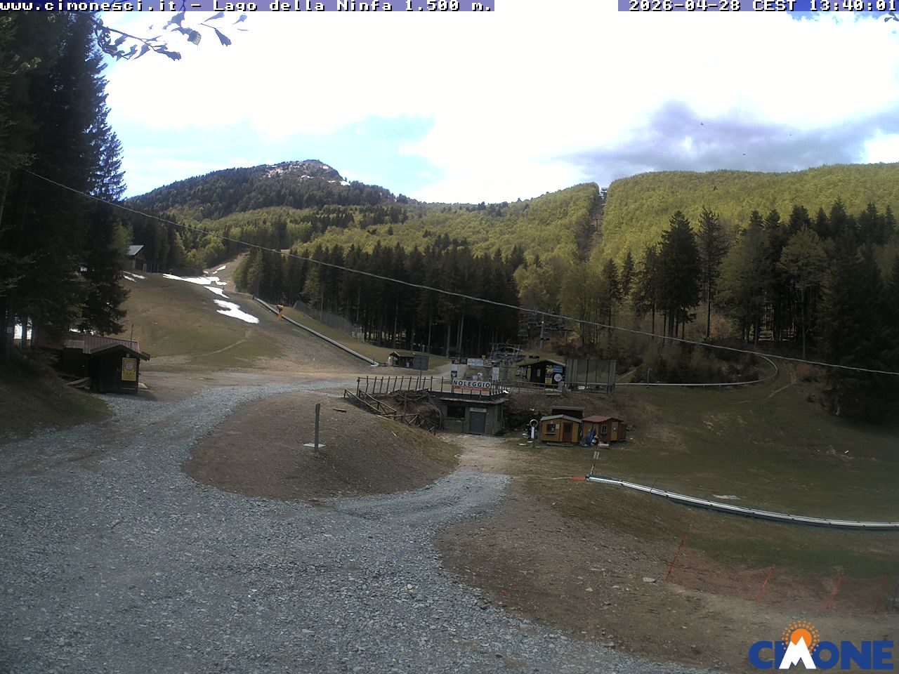 webcam Lago della Ninfa