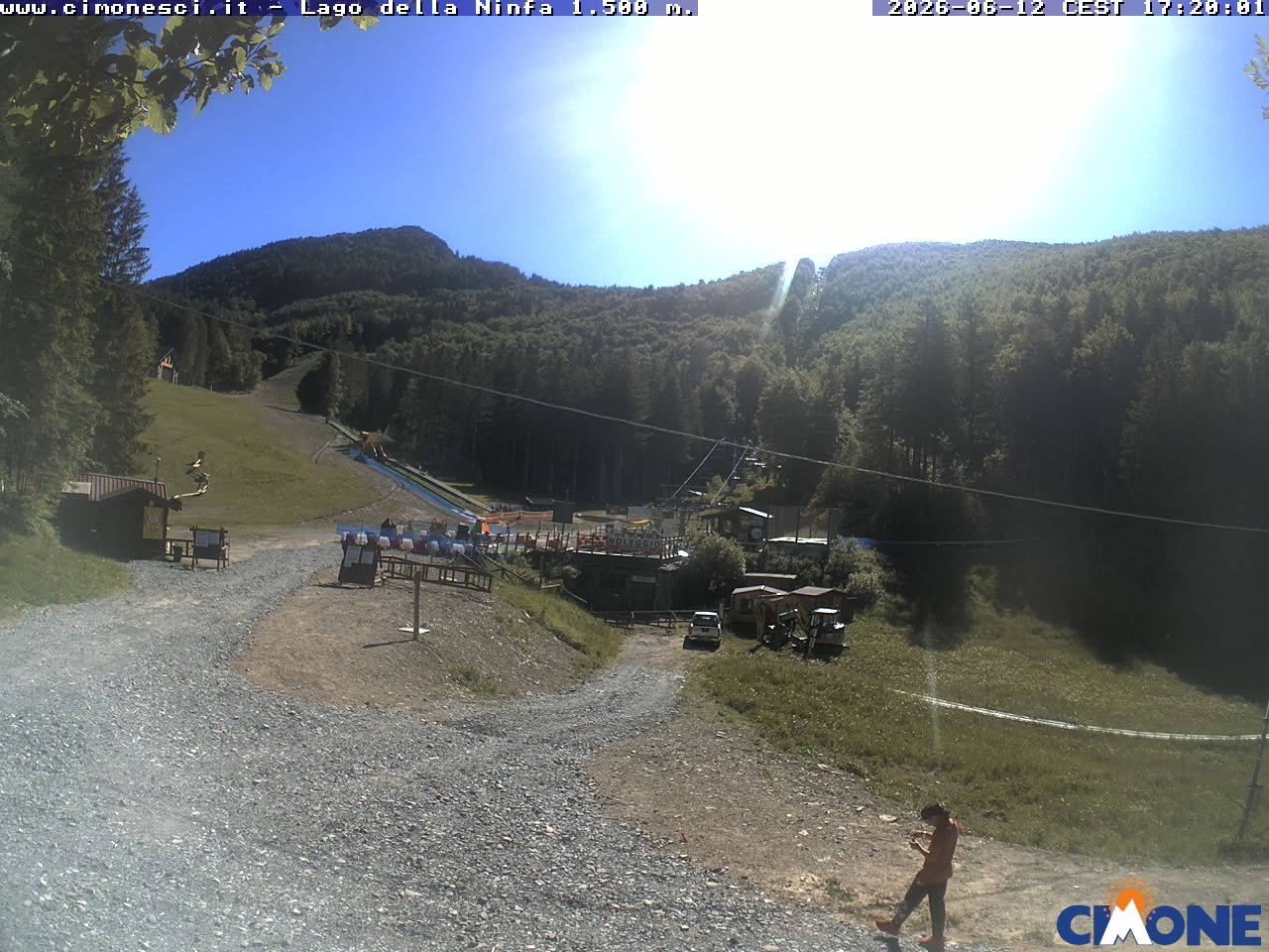 webcam Lago della Ninfa