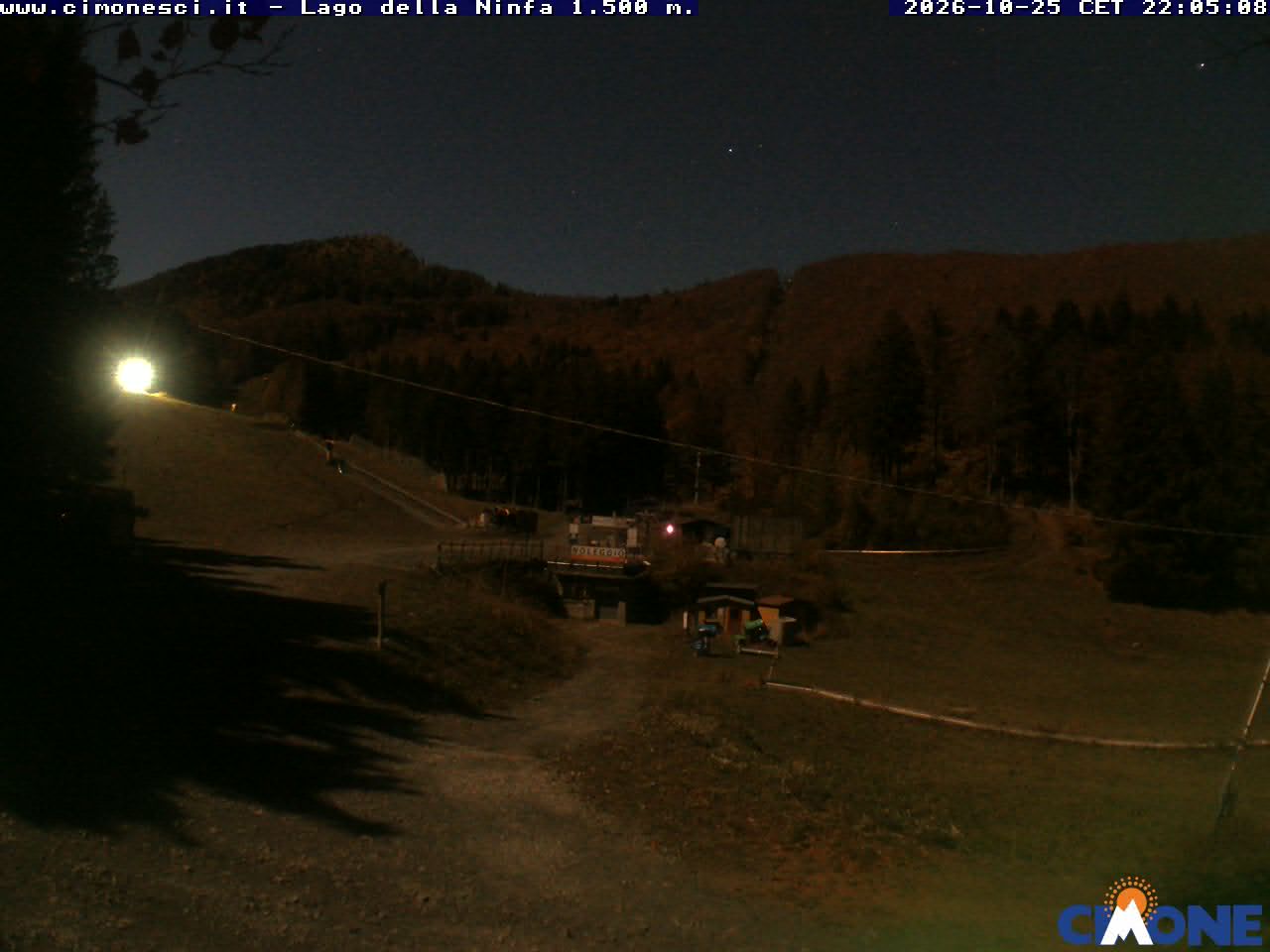 webcam Lago della Ninfa